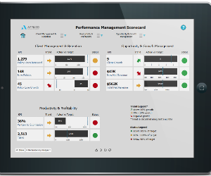 New software offers first foray into data analytics for many independents