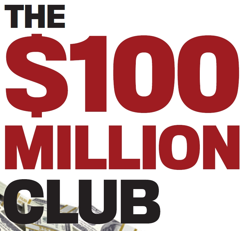 The $100 Million Club | Mortgage Professional