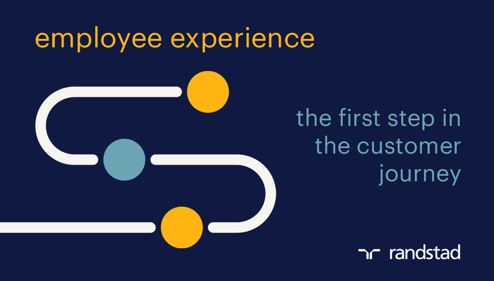 Employee Experience The First Step In The Customer Journey Hrd