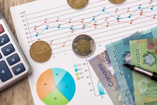 Is Canada still attractive for private equity investment?