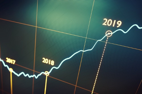 nib Group’s FY19 full year results show solid growth