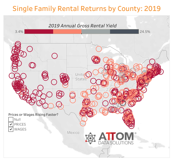 Single Family Rental Returns by County 2019